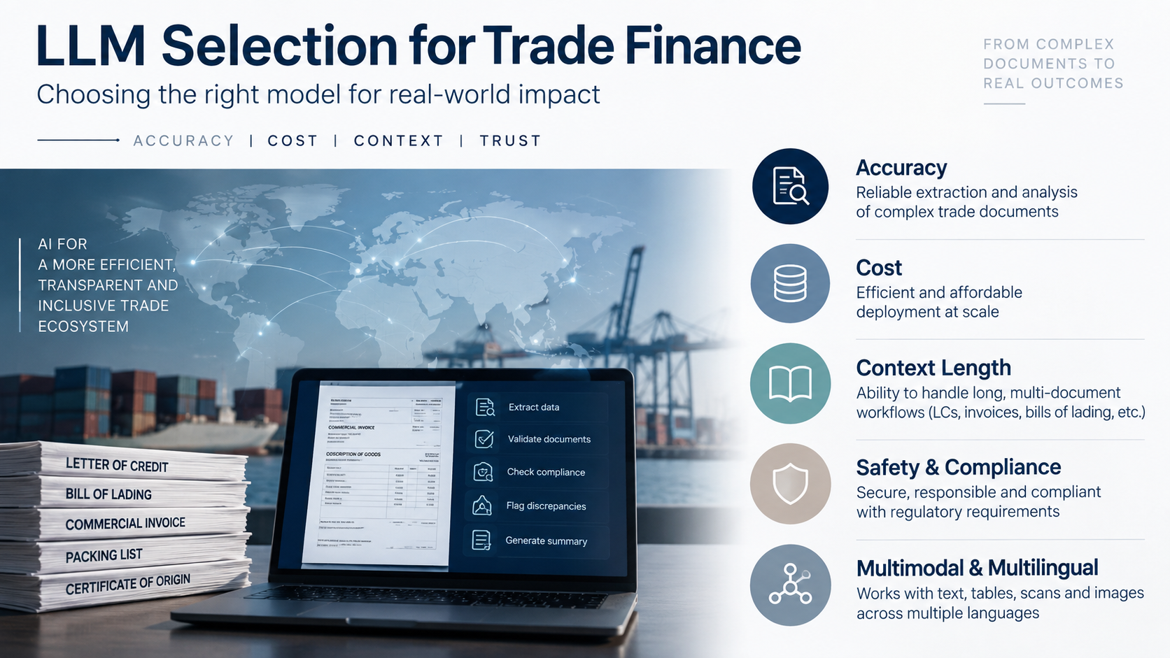 LLM Selection for Trade Finance