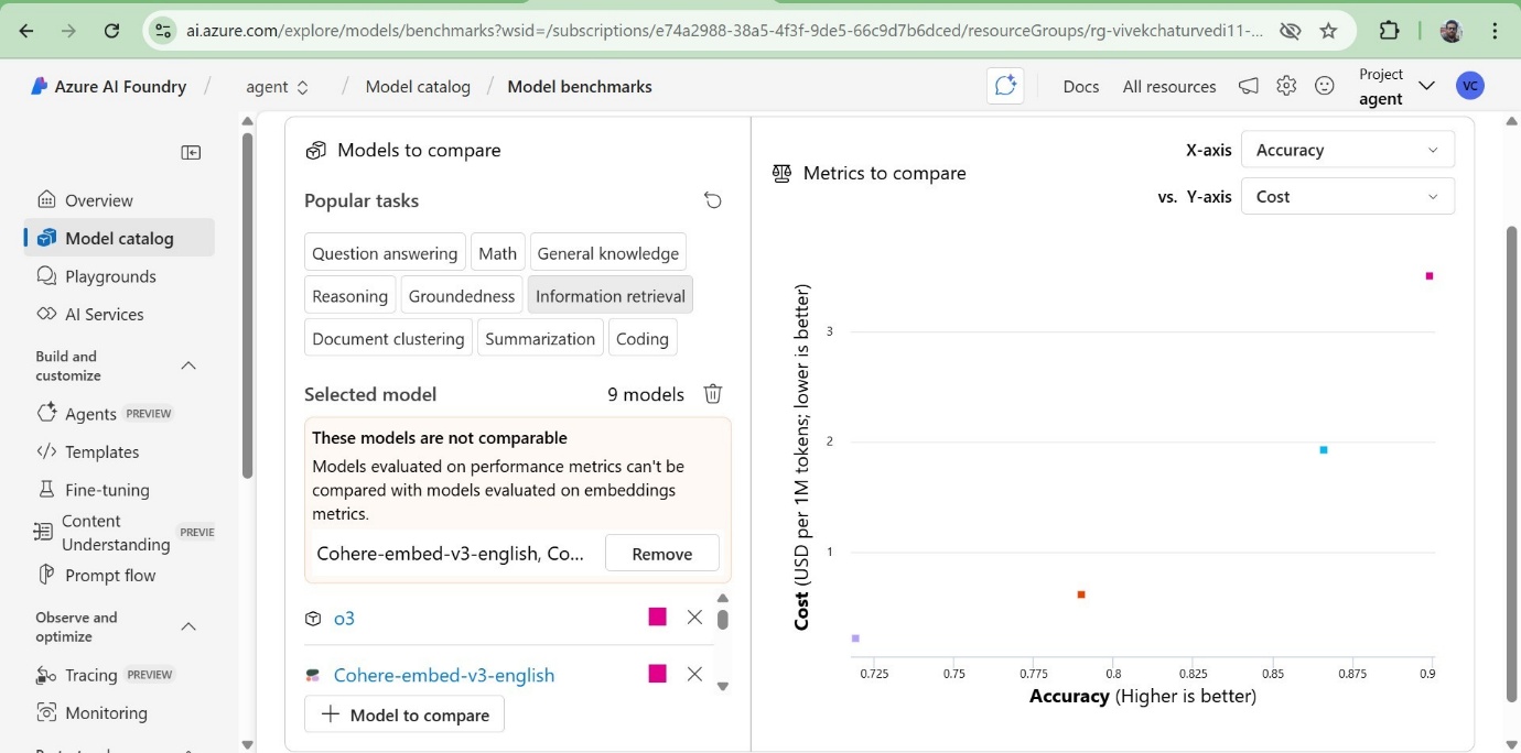 Azure AI Foundry model benchmark comparison